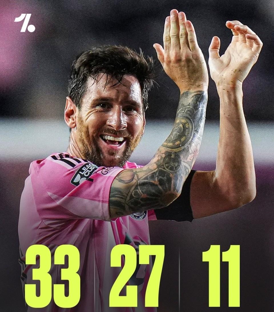 九游娱乐- 梅西生涯助攻数据 